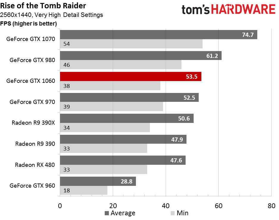 باسكال في المنظور