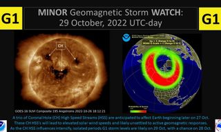minor geomagnetic storm watch graphic showing the 'smiling' sun and an aurora forecast map.