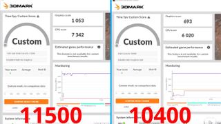 Core i5-11500 UHD 750 TimeSpy Comparison