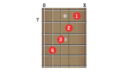 How to play the James Bond guitar chord – and 007 ways you can solo ...