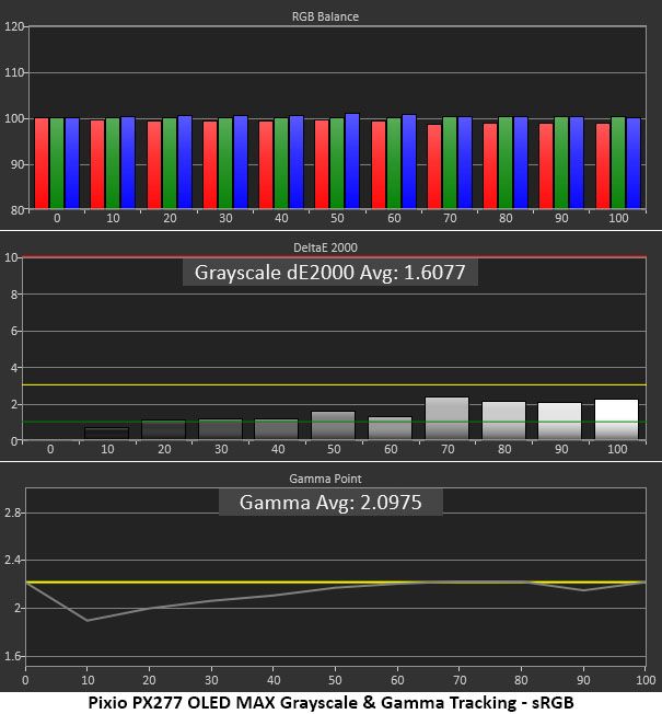 Pixio PX277 OLED MAX
