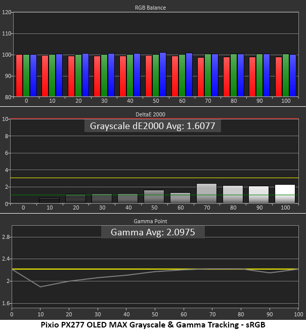 Pixio PX277 OLED MAX