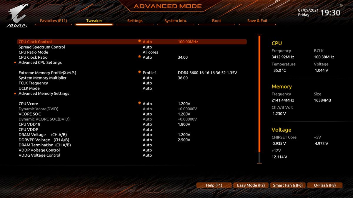 Gigabyte X570S Aorus Master