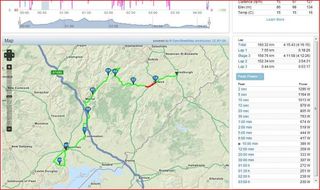 Tour of Britain Stage 1-3 Power file review