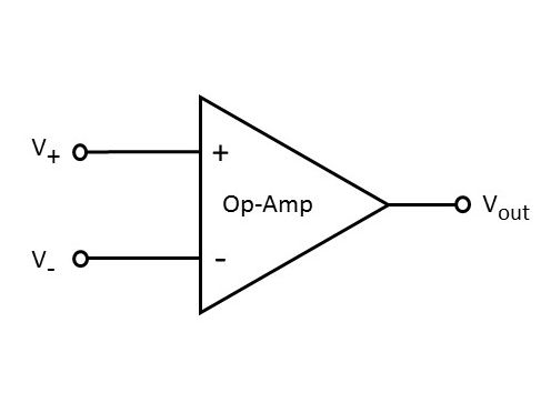 The Birth of Transistors & Integrated Circuits - Computer History Timeline