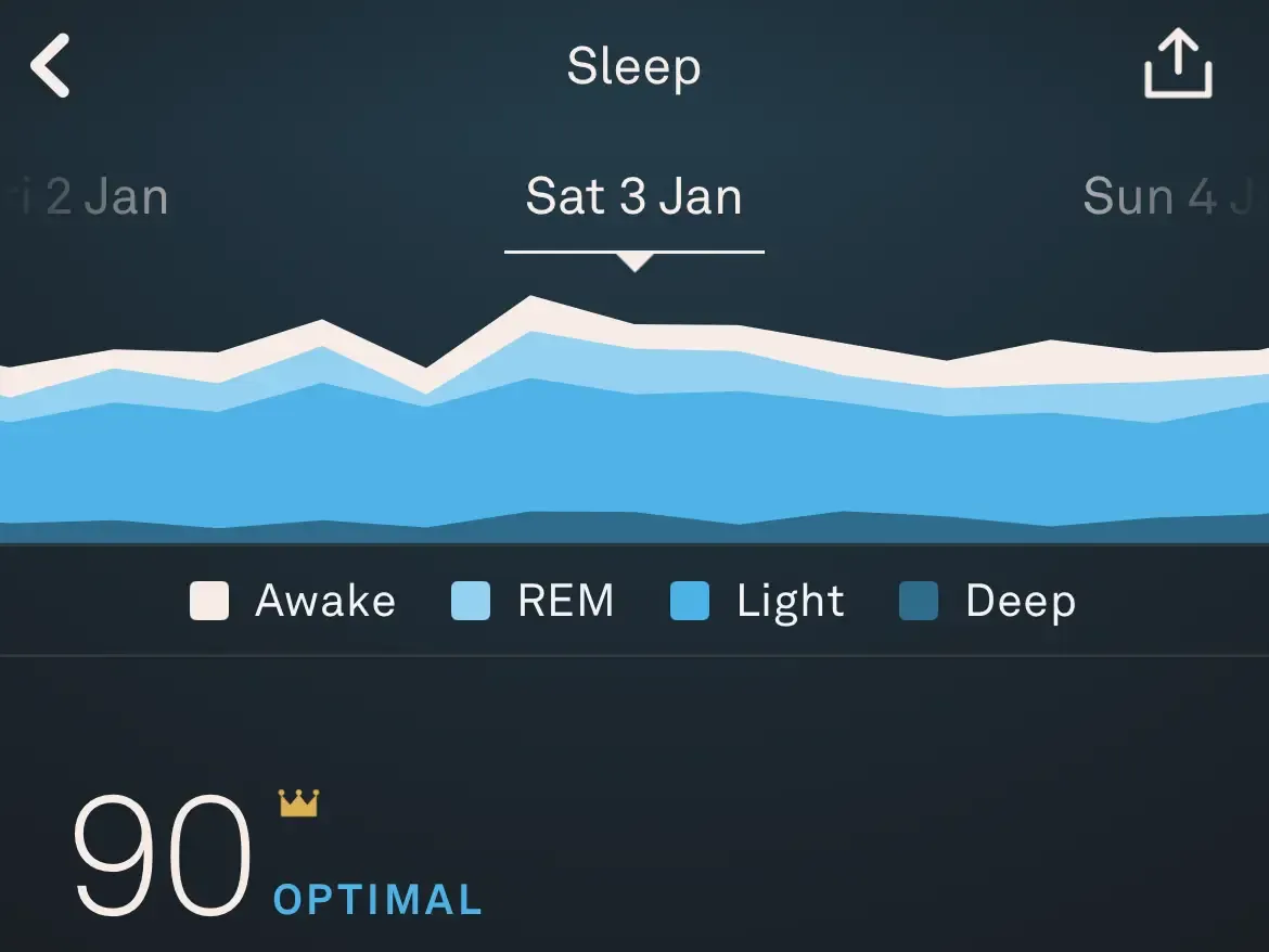 Screenshots from Oura app