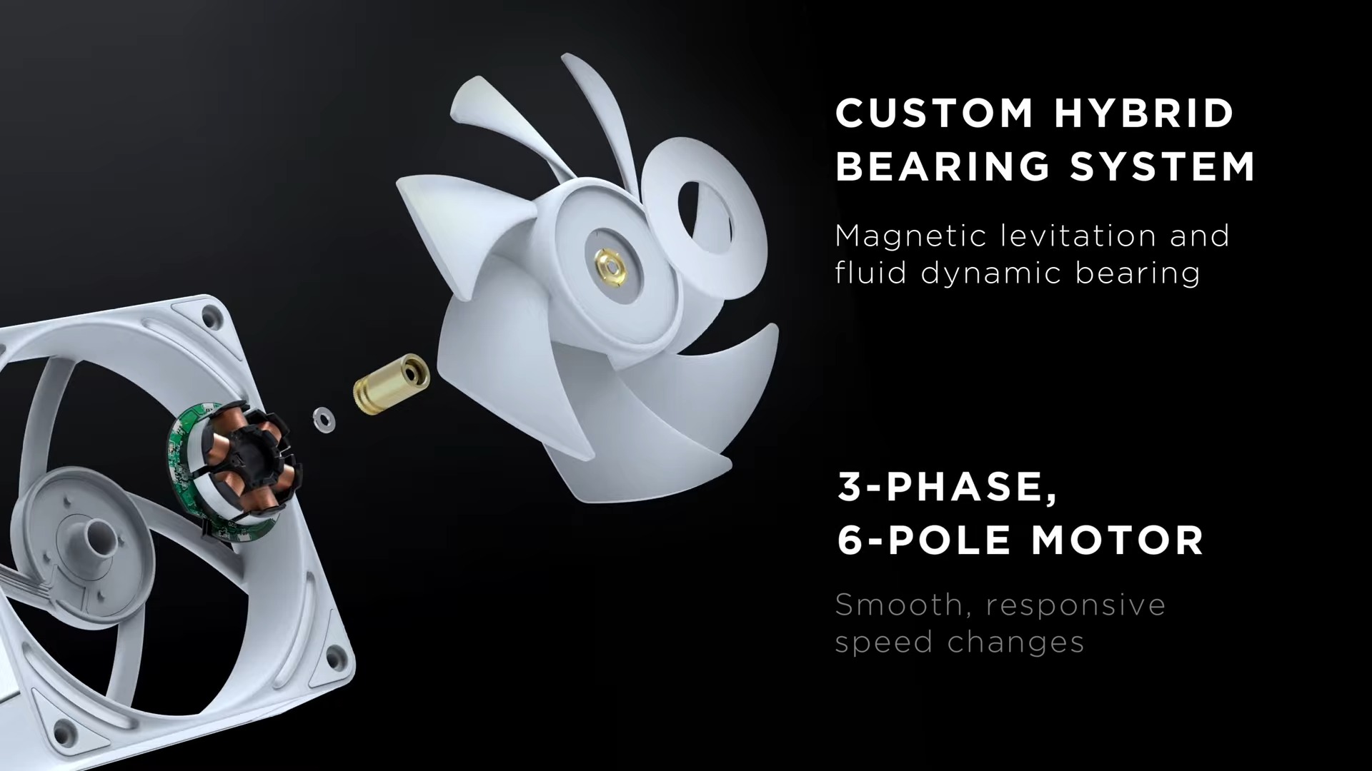 A teardown image of the NZXT Performance fans and their rotor mechanism