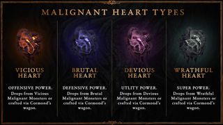 Diablo 4 Malignant Hearts colors