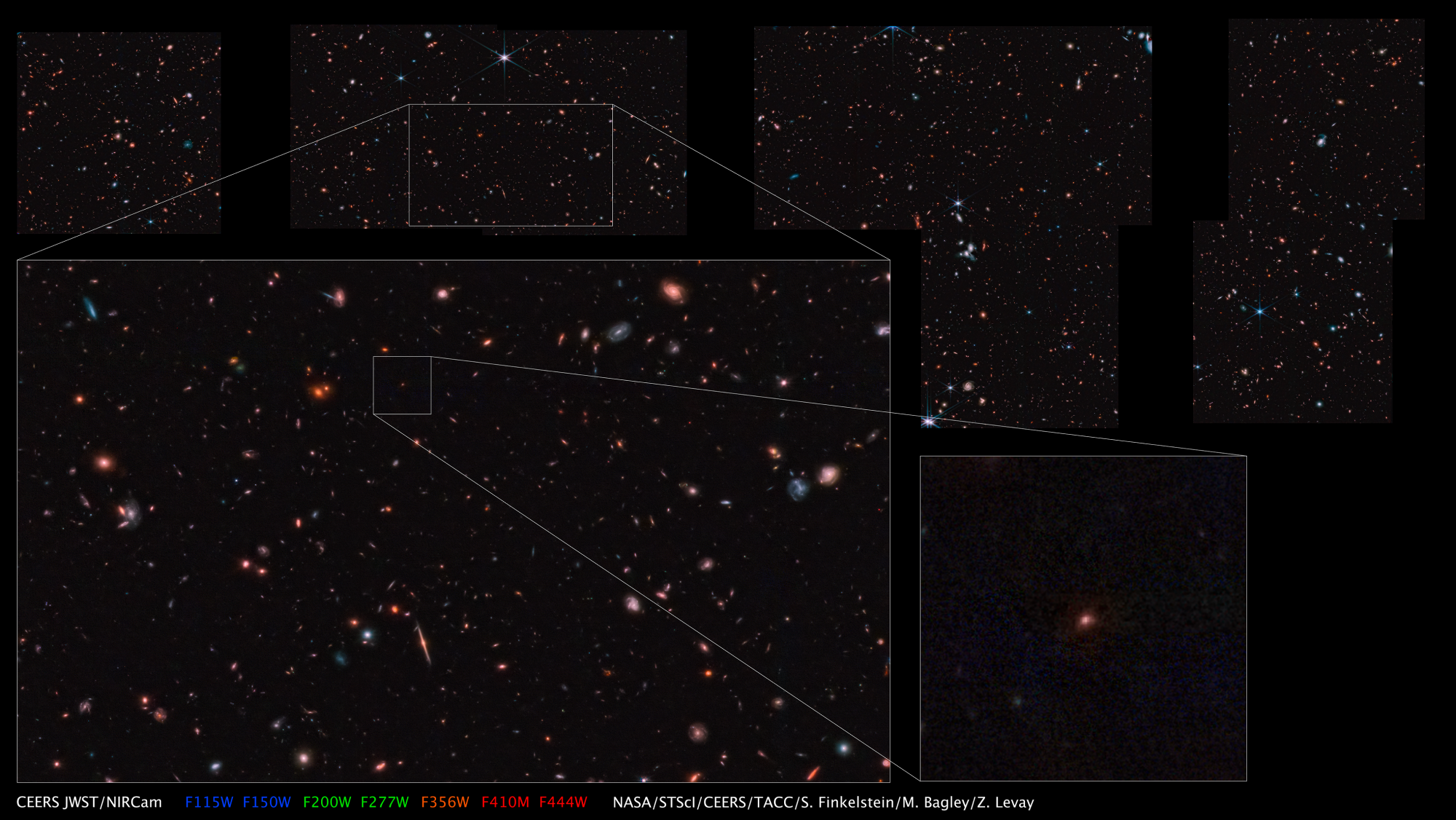 Un mosaico de 690 fotogramas tomados por el instrumento NIRCam del telescopio espacial James Webb muestra una sección del cielo cerca de la Osa Mayor.  Los cuadros insertados revelan características particularmente interesantes, que incluyen galaxias y supernovas que interactúan.