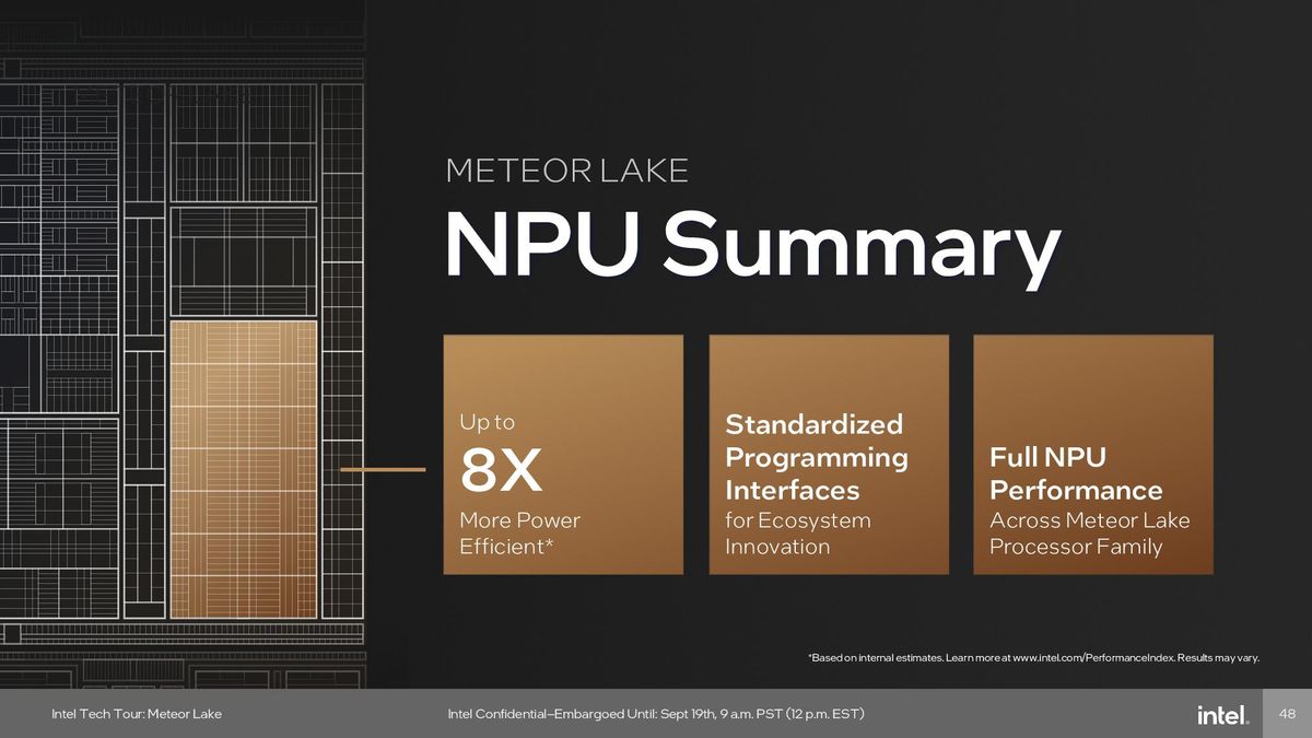 Neural Processing Unit (NPU)
