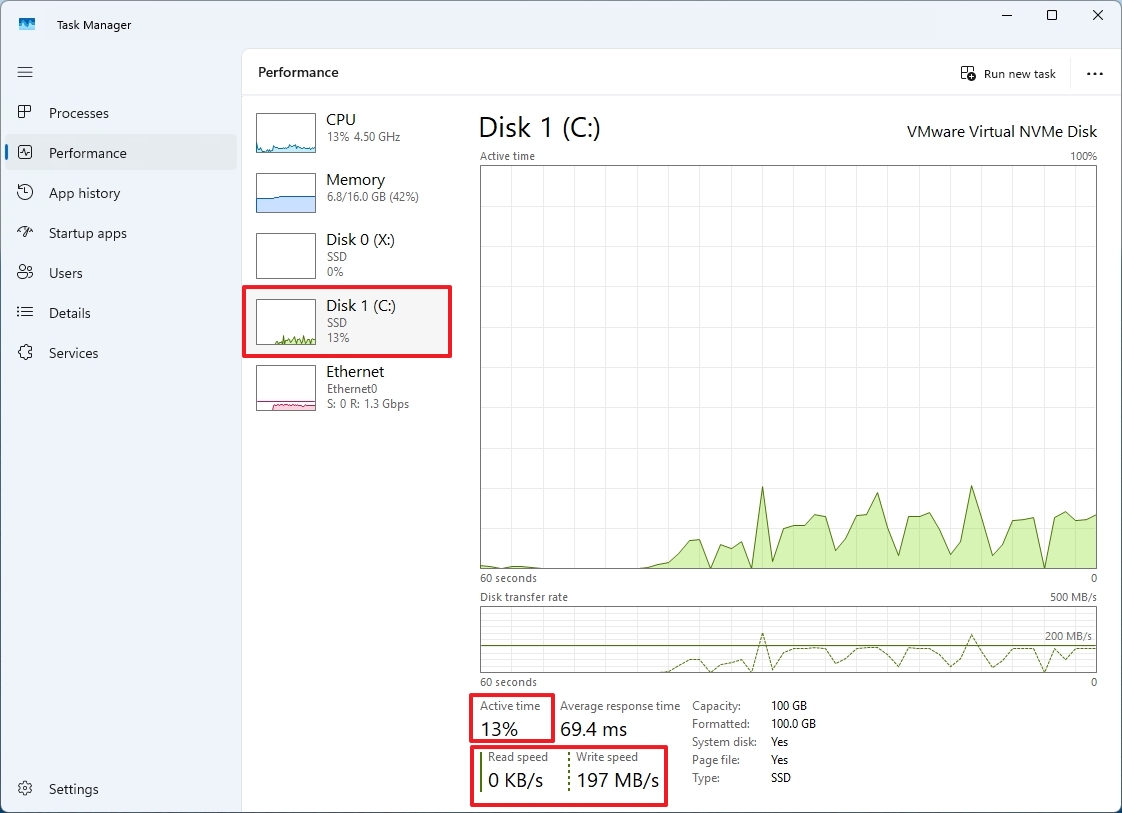 Task Manager drive activity