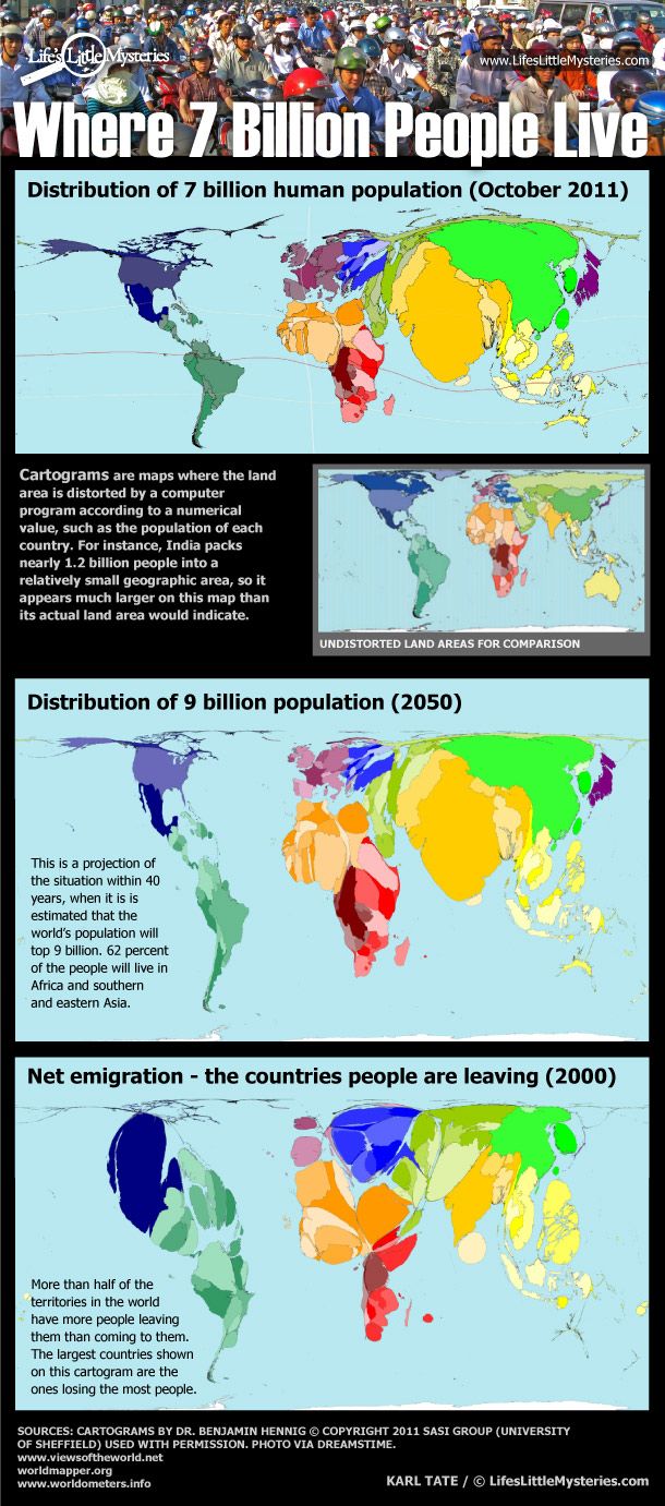 population-7-billion-2011-infographic-111027b-02