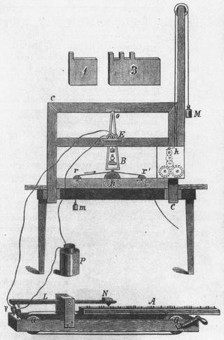 Samuel Morse's original telegraph (Picture: Wiki Commons)