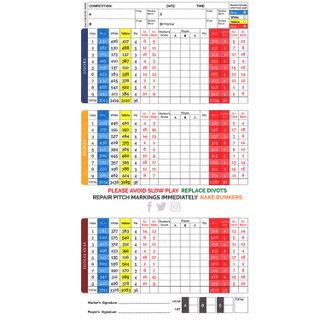 Princes Golf Club scorecard