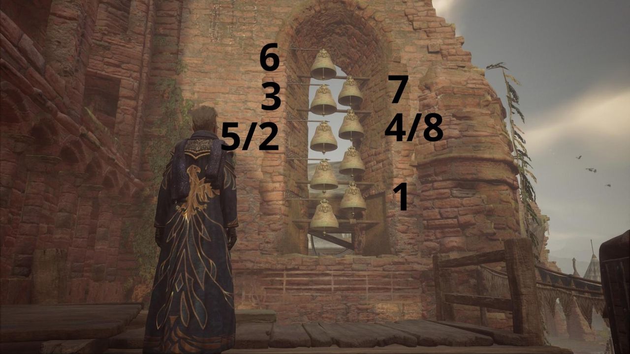 Hogwarts Legacy Solved by the Bell puzzle solution