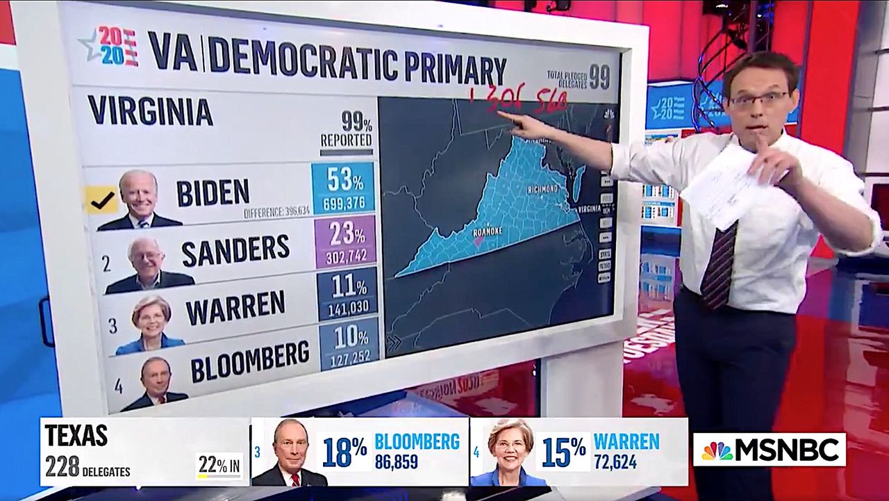 Virginia Democratic voter turnout surged