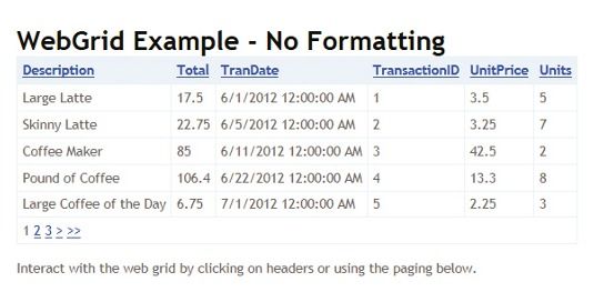 Python Webgrid Create custom tables with WebGrid | Creative Bloq