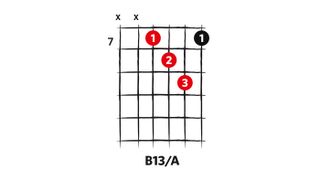 B13/A