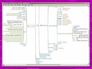 Mind mapping tool 3