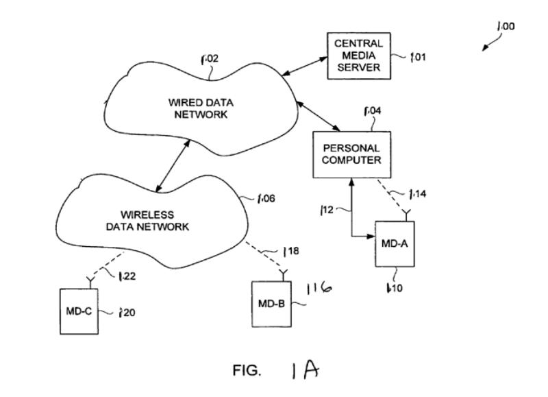 iTunes patent reveals plans for users to access their home iTunes libraries on the go