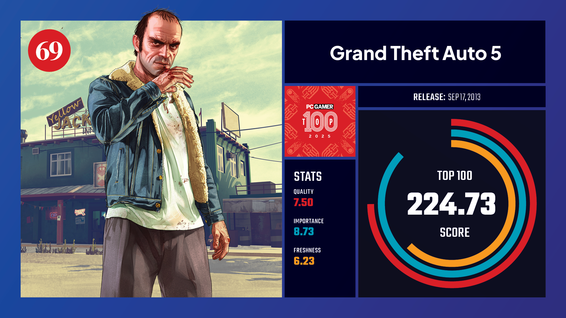 #69, Grand Theft Auto 5