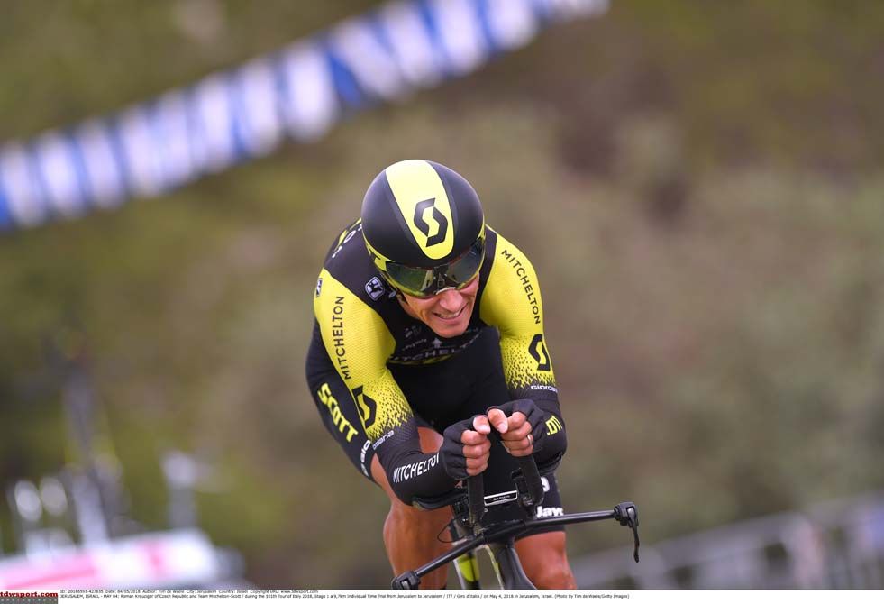 Roman Kreuziger of Czech Republic and Team Mitchelton-Scott