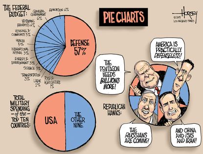 Political cartoon U.S. GOP defense spending