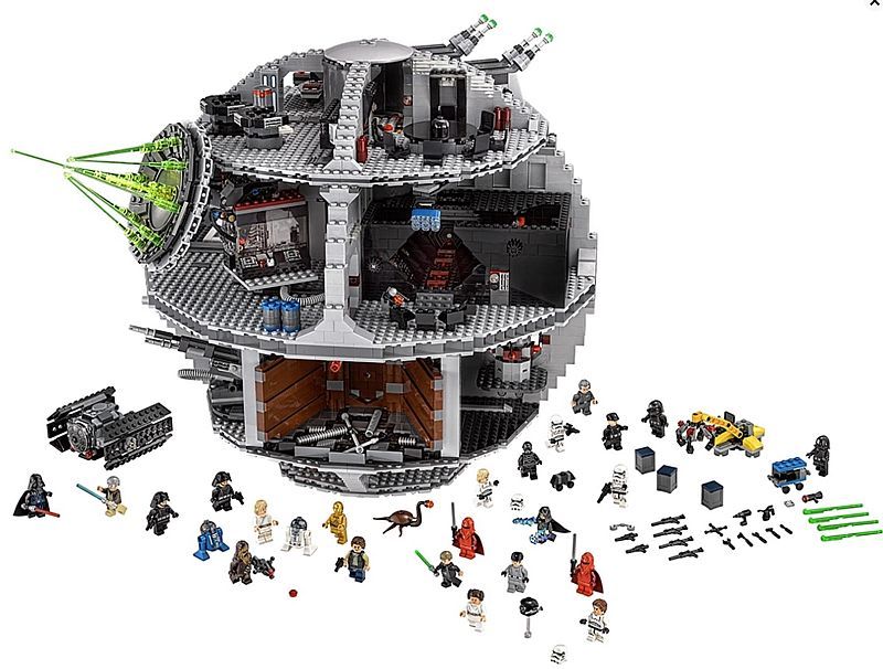 LEGO Group