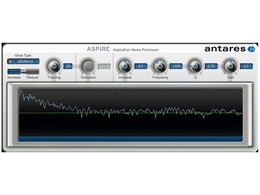 Add some breathiness with Aspire.