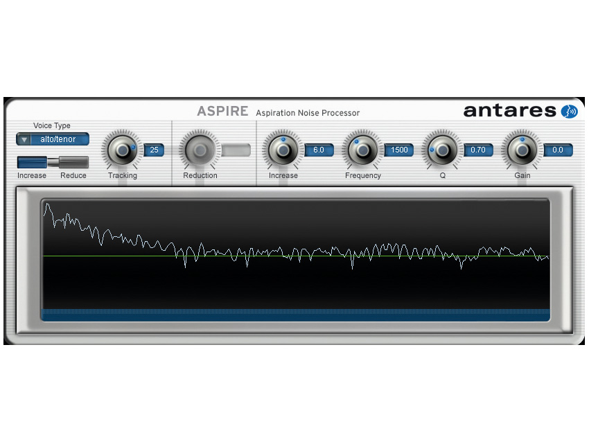 antares avox evo torrent