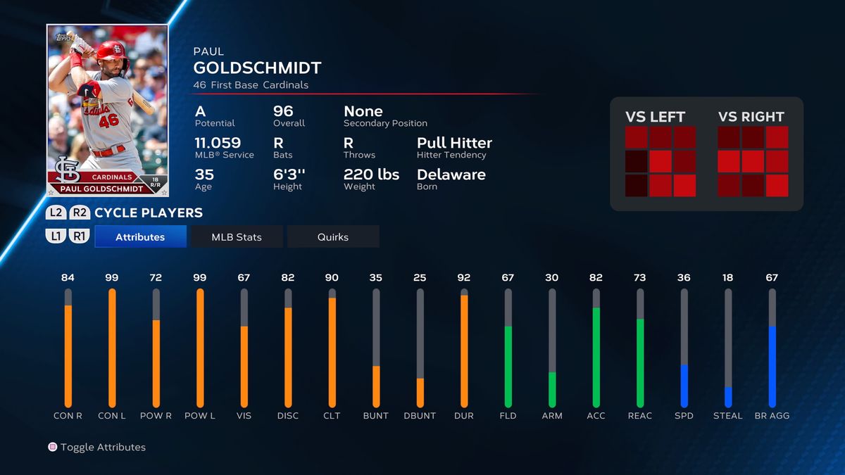 MLB The Show 23 Player Ratings With The Top Five At Every Position ...