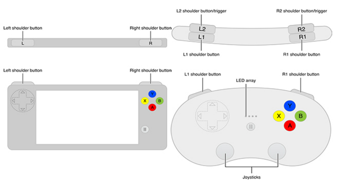 Apple edges further into gaming with iOS 7 controller support