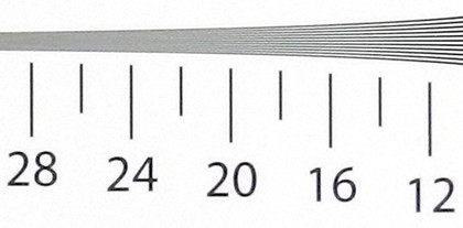 Nikon coolpix p500 resolution chart iso 400