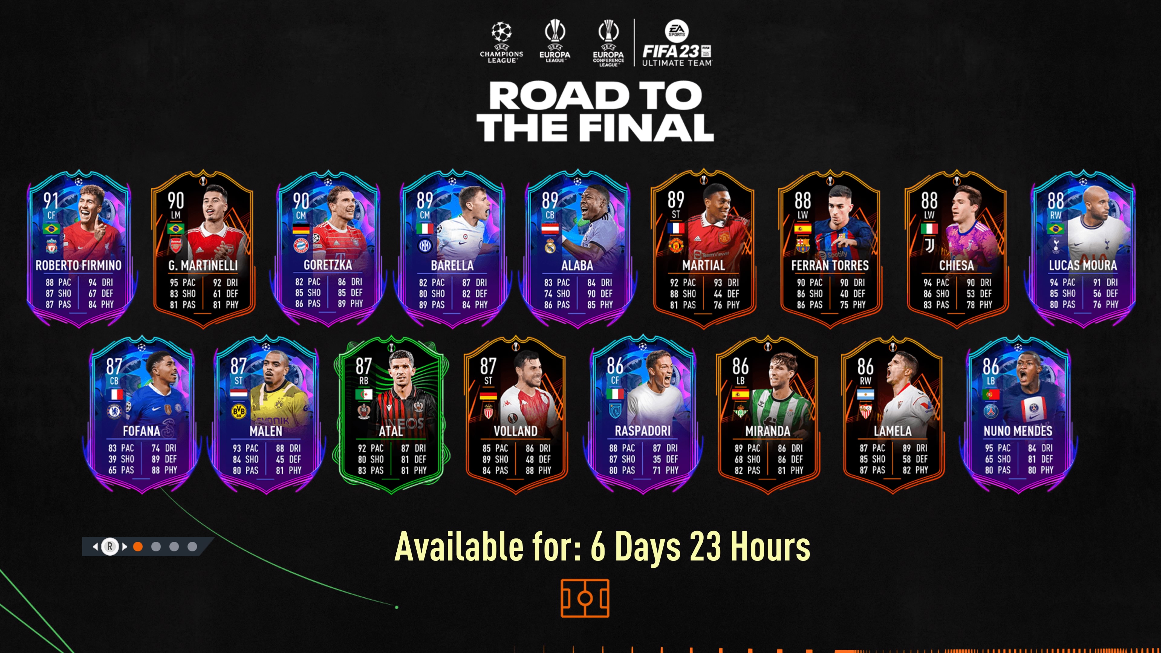 FIFA 23 RTTF (Road to the Final) Leaks, All Cards & Release Date