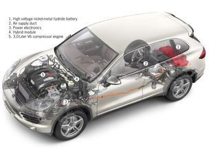 Transparent view of the car to show the internal workings