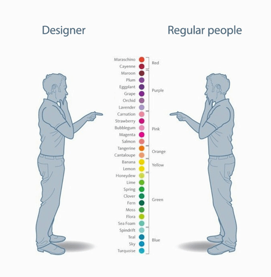 designer vs real people: colours