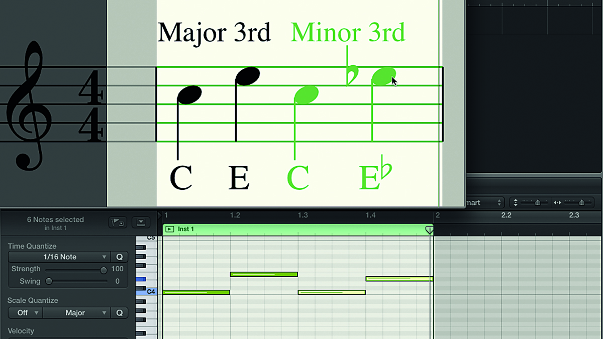 Music theory basics: understanding intervals, and how they define the distance in pitch between two notes