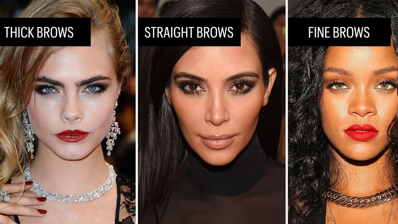 A Definitive Guide to Understanding Your Brow Texture