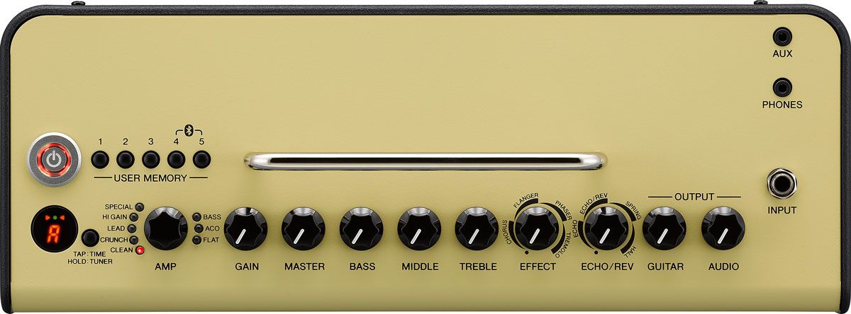 Yamaha THR-II guitar amps