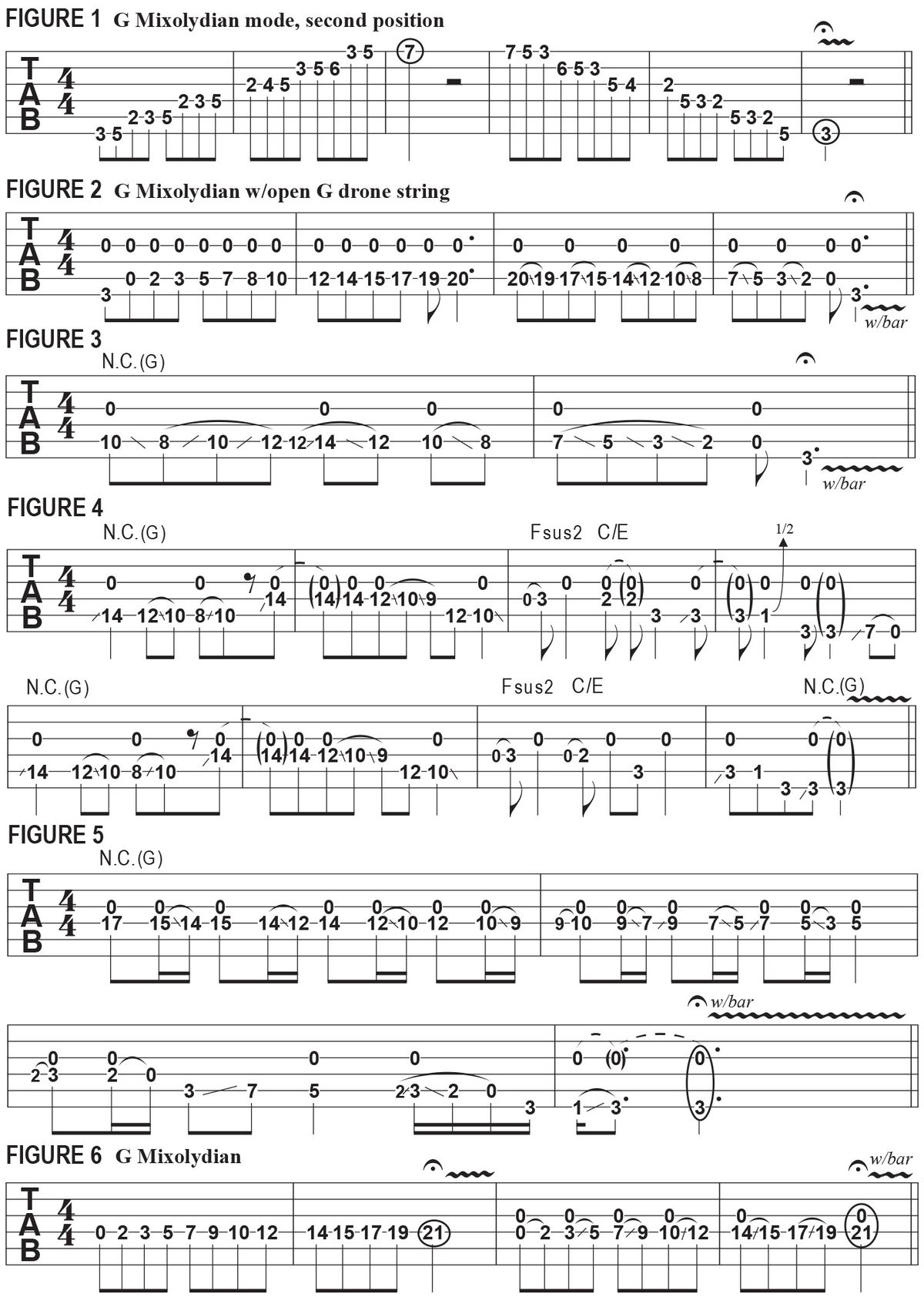 Utilizing OpenString Drones for SingleNote Licks, Melodies and Solos
