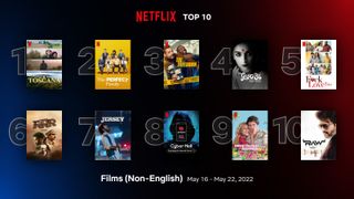 Netflix top 10 non English-language movies May 16-22 2022