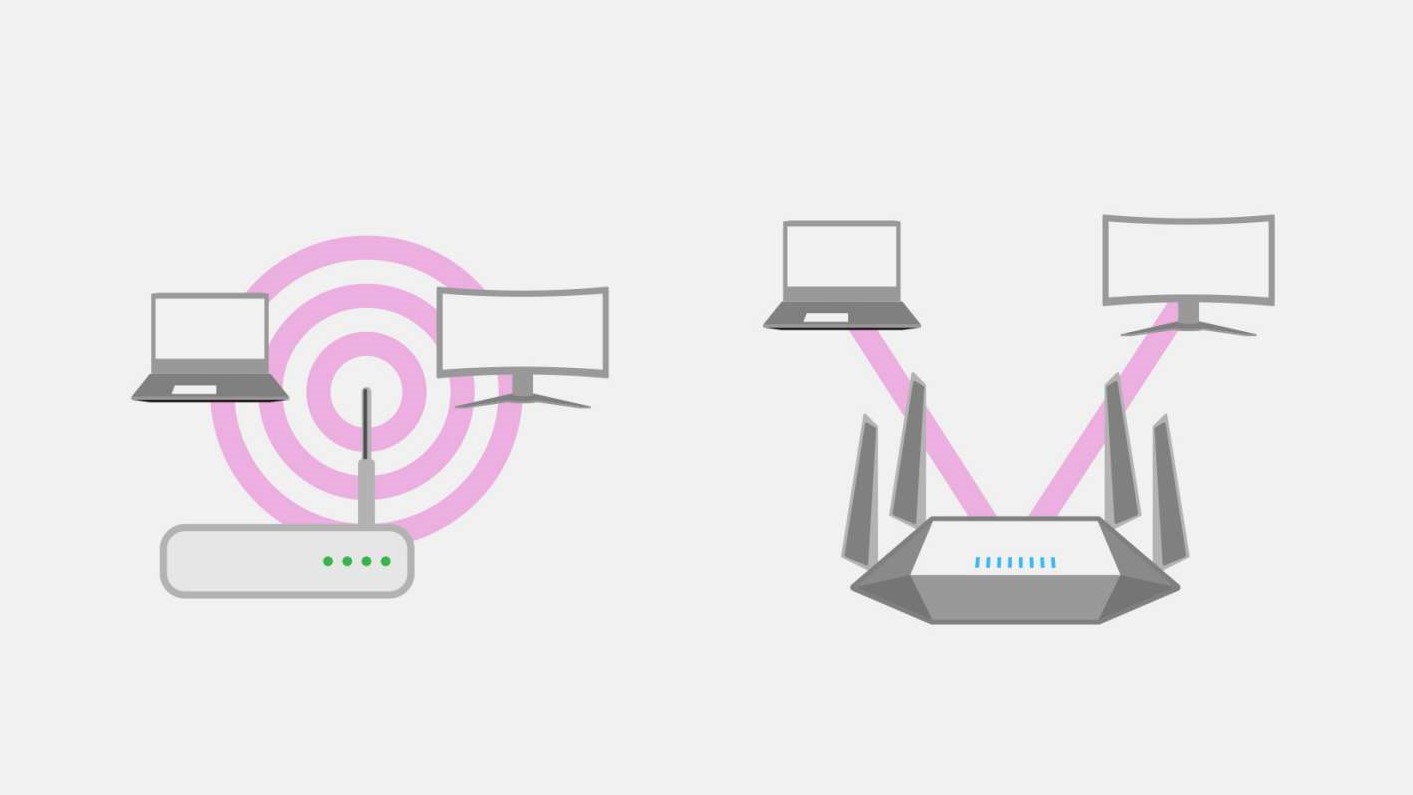 An image depicting how beamforming works