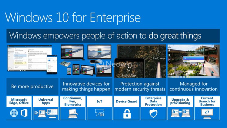 Windows 10 Home Vs Windows 10 Pro The Key Differences Explained Techradar 8081