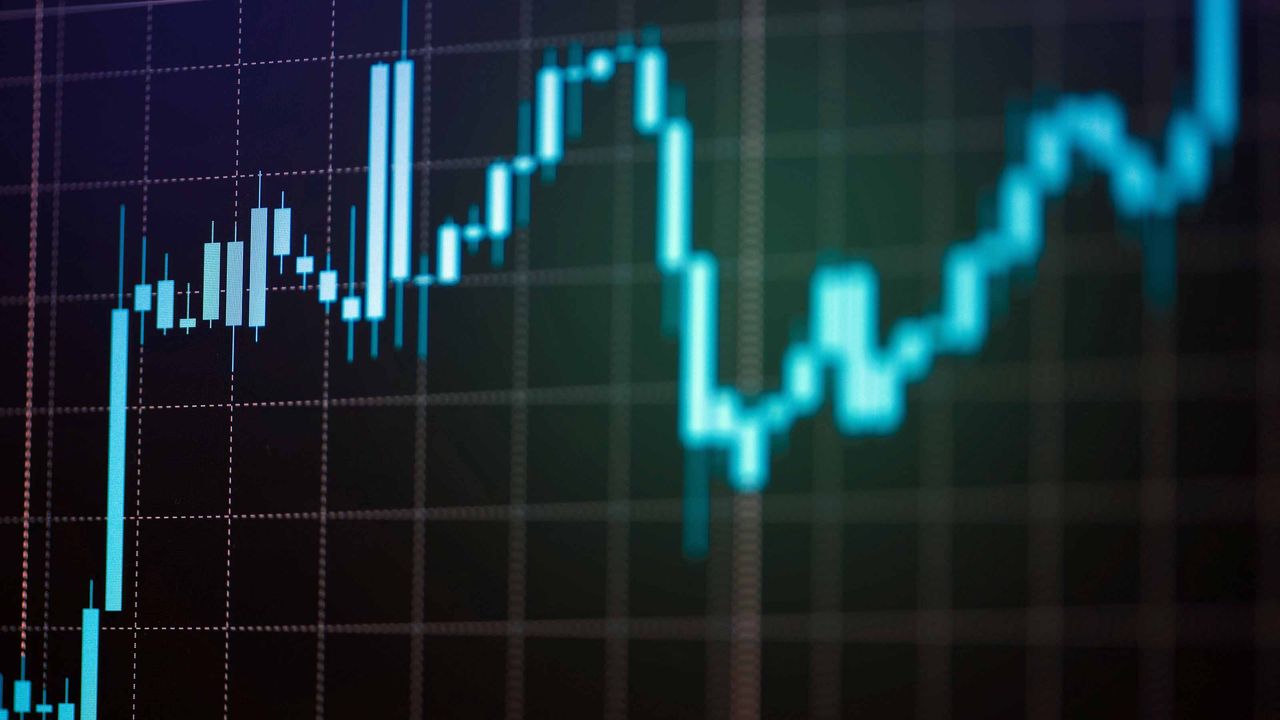 stock market chart with teal bars