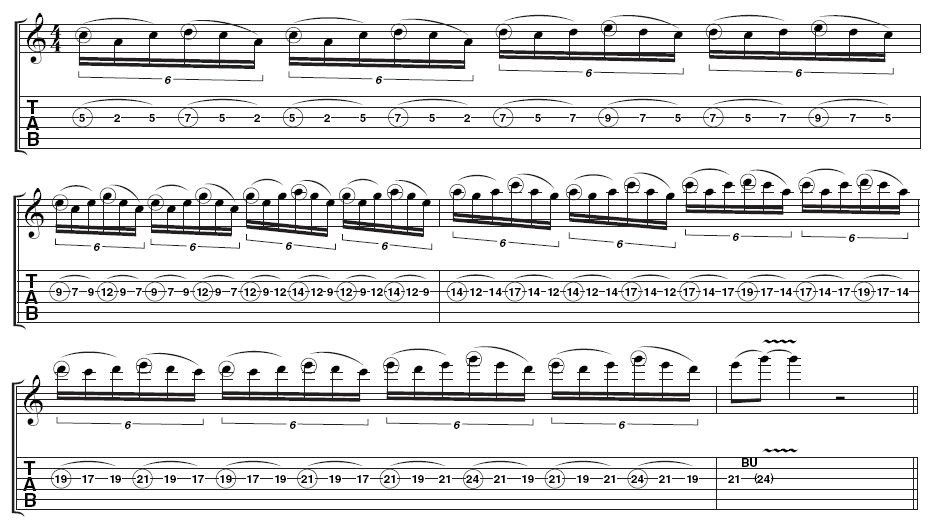 To make your fret hand shifts easy, use your first finger to slide to the note you have just vacated. You should be able to see this from the side without looking away from your tapping finger. Also note that your fretting hand doesn't move as soon as you change shape - all it does is tap the same fret as the highest note in the previous shape.