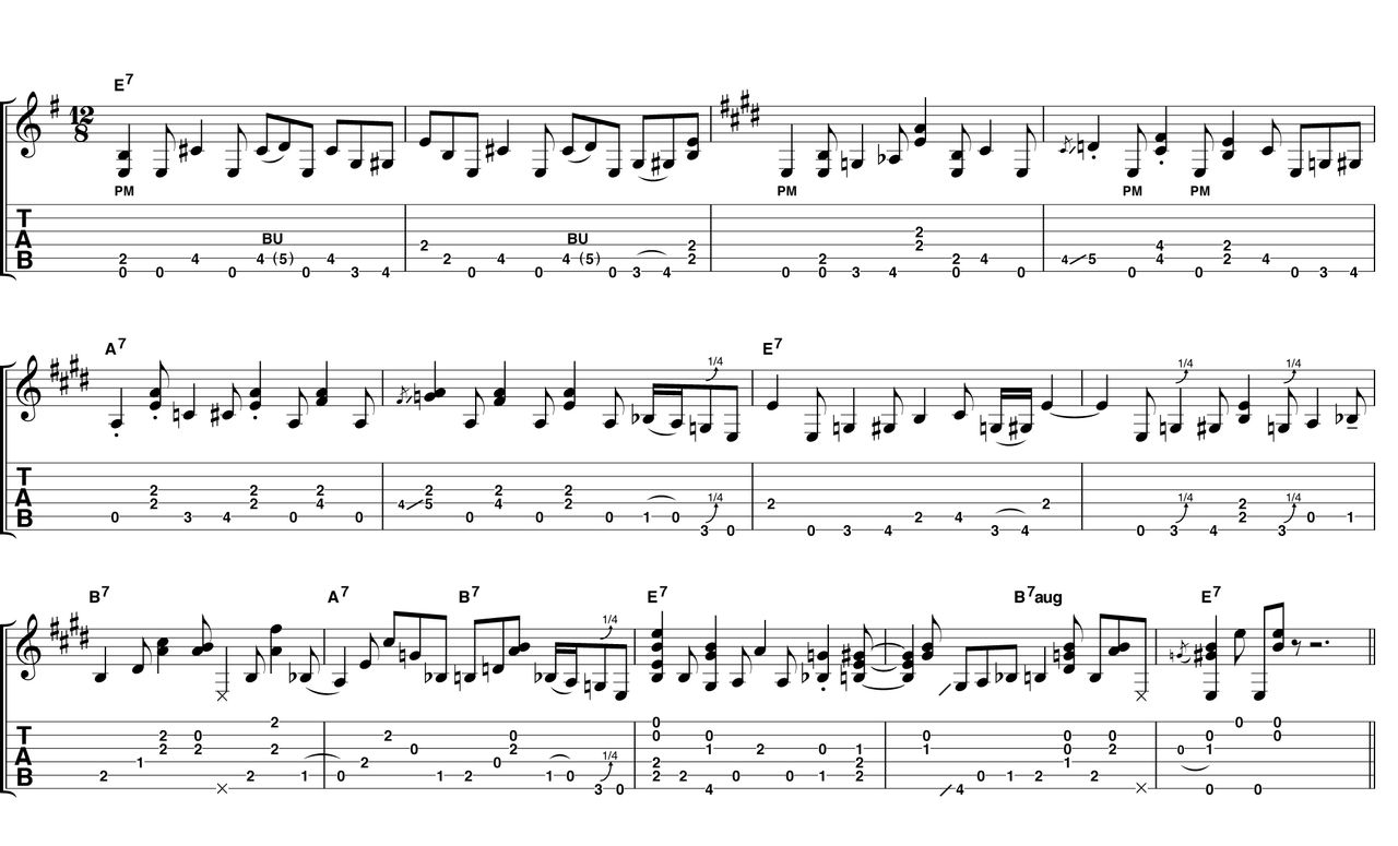 Although Albert's rhythm is simplistic, it has a lot of variation within it. You might like to practice the foundations of the riff (bar 1) and follow that pattern throughout the 12-bar. This can help you have a better understanding of the feel and timing.