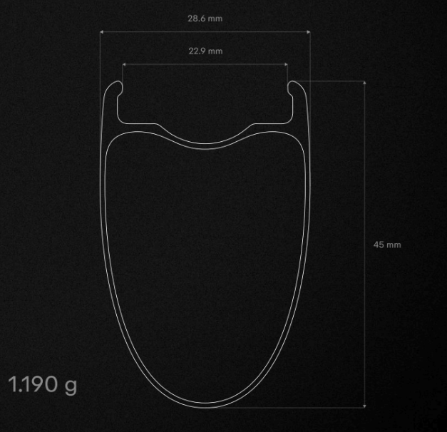 A Lightweight Milenstein ART rim profile