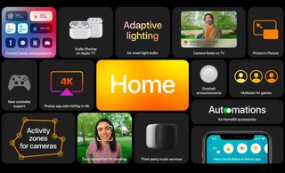 Home Features List Wwdc