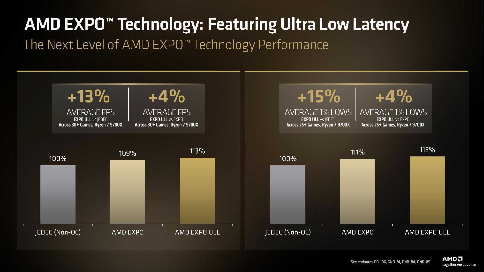 AMD Expo ULL