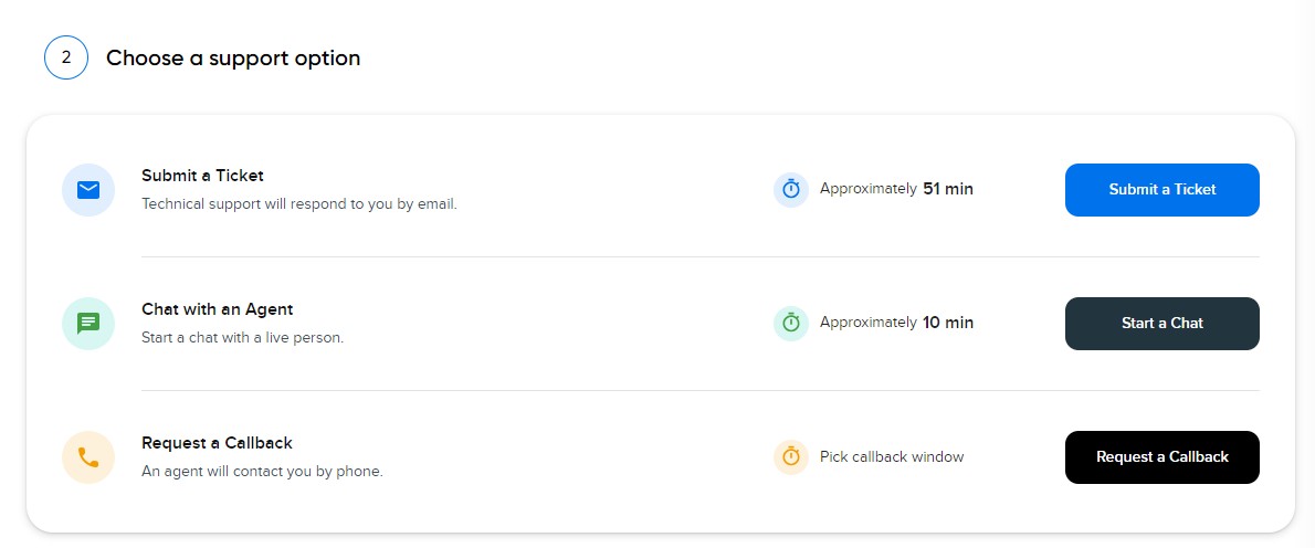 DreamHost wait times